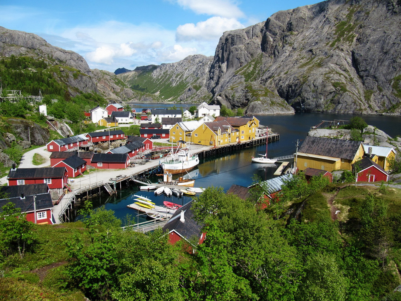 Dark markets norway