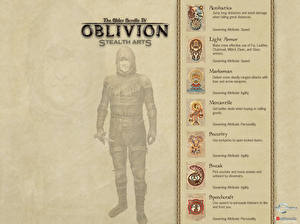 Фото The Elder Scrolls The Elder Scrolls IV: Oblivion