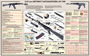 Фотографии Автоматы AK 74